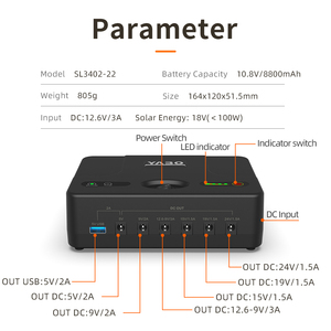 YABO Continuous Power Mini UPS 5V <strong>9V</strong> 12V 24V <strong>DC</strong> Output Lithium-Ion <strong>Battery</strong> Pack 18650 3S4P - Product Image 3