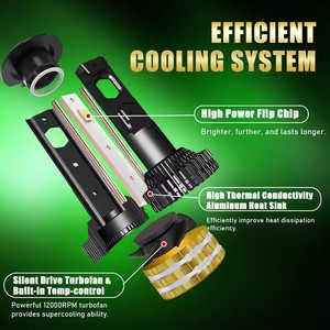 Bombillas LED para Faros Delanteros de 200W, Sin Errores, Canbus Integrado, H4 H7 H11 9005 9006, 22000LM, Luces LED de Alta Potencia para Automóvil - Product Image 5