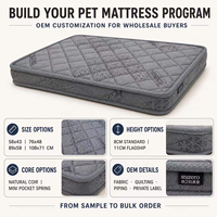Coussin orthopédique gris pour chien senior, matelas épais matelassé pour animaux de compagnie avec base antidérapante