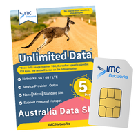 Carte SIM de connectivité mobile mondiale en gros pour l'Australie, pack personnalisé 4G 5G, carte SIM physique 3-en-1 pour voyage, données illimitées 5
