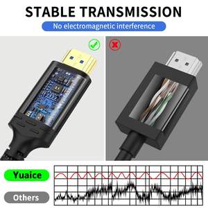 Usine en gros 8K 60HZ <span class=keywords><strong>HDMI</strong></span> 2.1 câble haute vitesse 4K <span class=keywords><strong>144Hz</strong></span> <span class=keywords><strong>HDMI</strong></span> 2.1 câble pour ordinateur portable/moniteur/HDTV/ordinateur/projecteur - Product Image 4