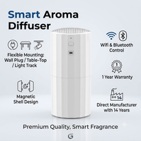 Diffuseur d'arômes intelligent sans eau, à brancher, purificateur d'air parfumé, contrôlé par application, mural, machine à huiles essentielles pour la maison et l'hôtel