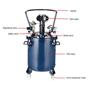 Pot de <span class=keywords><strong>peinture</strong></span> à pression d'air HVLP de 20 L, 43,5 PSI, en acier inoxydable, avec réservoir d'agitation et manomètre - Product Image 4