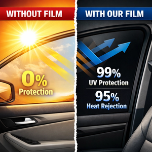 Pellicola Solare per Finestrini Auto <span class=keywords><strong>di</strong></span> Alta Qualità, Visione Ultra HD 1.52*30M, Resistente al Calore, Protezione della Privacy, Pellicola Nano Ceramica - Product Image 2