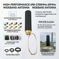 Antenne cellulaire omnidirectionnelle extérieure étanche à gain élevé 698-2700 MHz à montage sur vis pour armoire GSM 3G 4G LTE avec connecteur U.FL