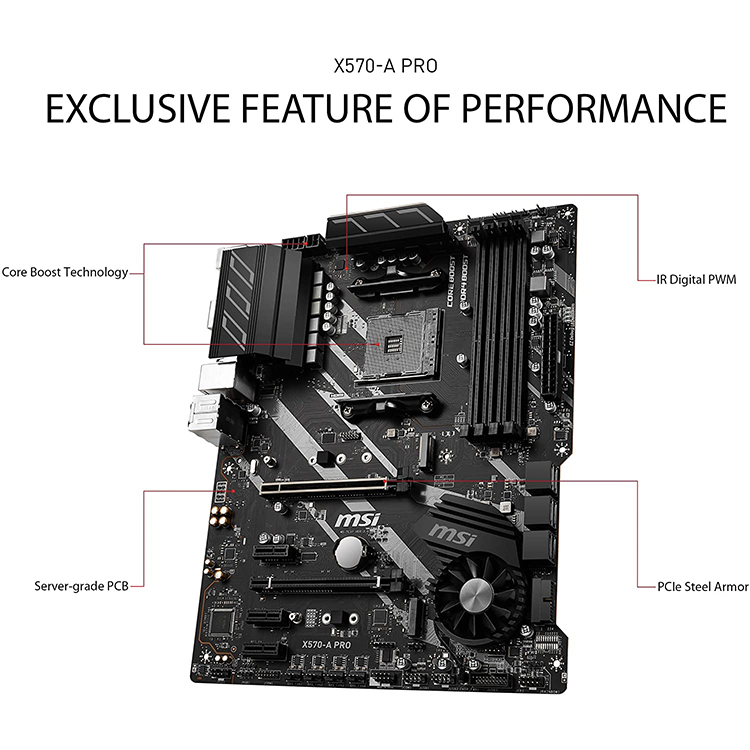 MSI X570-A PRO GAMINGマザーボードAMD Ryzen 5 7 5600G 5600X 5600X