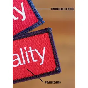 Portachiavi in Tessuto - Product Image 3