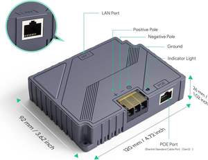 EDUP SK0019 150W <span class=keywords><strong>2</strong></span>-in-1 GigE PoE 인젝터 특허 받은 Starlink 호환 키트 (<span class=keywords><strong>3</strong></span> 세대 플라스틱 소재) - Product Image 3
