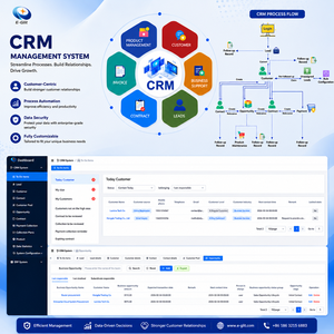 Phần mềm quản lý khách hàng <span class=keywords><strong>CRM</strong></span>, phần mềm theo dõi khách hàng bán hàng, phát triển phần mềm quản lý quan hệ khách hàng - Product Image 5