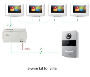 GVS <span class=keywords><strong>Mejor</strong></span> Precio e Instalación Sencilla de Kit de Videoportero con Cable para Villa, Kit de <span class=keywords><strong>Intercomunicador</strong></span> con Video, Cerradura de Puerta con <span class=keywords><strong>Intercomunicador</strong></span> - Product Image 2
