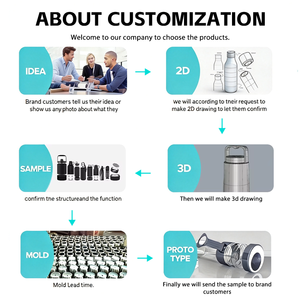 20 औंस स्टेनलेस स्टील स्पोर्ट्स टंबलर सबलिमिनेशन खाली, वैक्यूम इन्सुलेट कैंपिंग कप सीधे पीने के लिए स्क्रू ढक्कन के साथ - Product Image 5