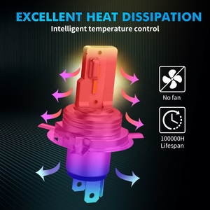 Ampoule LED de phare de moto BEVINSEE 1500LM haute puissance et brillante H4 pour <span class=keywords><strong>KTM</strong></span> 990 <span class=keywords><strong>Adventure</strong></span> 2006-2011 <span class=keywords><strong>2012</strong></span> - Product Image 5