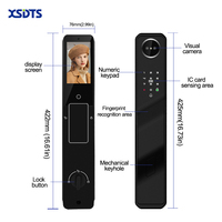K9 TTLock WiFi Akıllı Kedigözü Kilidi Yüz, Avuç İçi Damarı, Çoklu Kilit Açma, Aktif İnterkom, 5 Dil, Ahşap Kapı, Ev, Daire, Ofis için