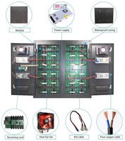 Panel de Pantalla LED para Exteriores P5 Directo de Fábrica, IP65 Resistente al Agua, Resolución 8K, Ignífugo, Eficiente Energéticamente, Módulo LED de Alta Luminancia