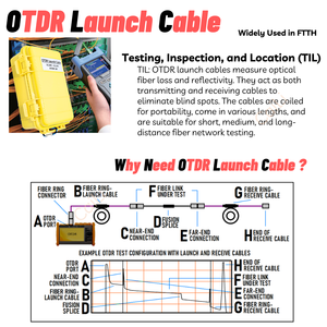 Boîtier de lancement OTDR pour fibre optique, câble de raccordement et d'extension 500m/1km/2km SC/LC/FC/ST, éliminateur de zone morte, boîtier fibre optique APC UPC - Product Image 4