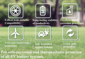 Vente en gros usine, prix compétitif, antigel pour radiateur prêt à l'emploi à base d'éthylène glycol -37 degrés, rose et bleu - Product Image 2