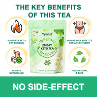 Thé Keto Vert Naturel de Haute Qualité ODM OEM Vente Chaude Minceur et Brûleur de Graisses Améliore la Digestion Réduit l'Appétit