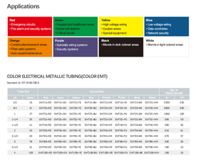 FARBE ELEKTRISCHE METALLISCHE ROHRUNG - Product Image 2
