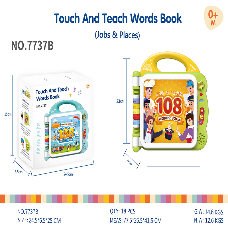 Leer sobre personajes y profesiones