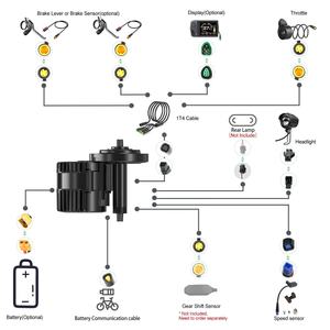 Kit <span class=keywords><strong>de</strong></span> Conversión <span class=keywords><strong>de</strong></span> Motor Central Bafang BBSHD 48v 52v 1000W con <span class=keywords><strong>Sensor</strong></span> <span class=keywords><strong>de</strong></span> Velocidad, Acelerador <span class=keywords><strong>de</strong></span> Pulgar y Pantalla LCD DPC080 - Product Image 3