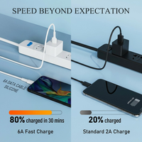 Kabel USB Pengisian Cepat PVC 3.1A Langsung dari Pabrik, Kabel Sinkronisasi Tablet & Ponsel, Kemasan Kotak Netral, Logo Custom, Grosir Partai Besar