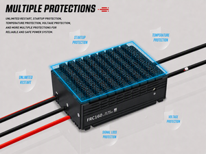 Controlador Electrónico de Velocidad FOC BLDC ESC <span class=keywords><strong>UF160</strong></span> V2 48-96S LiPo para Drones, 160A 14-57kW, para Sistemas de Potencia de Alto Voltaje para Modelismo RC - Product Image 4