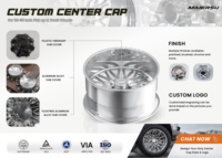 Jantes forgées sur mesure multi-rayons style Bender 24x14 26x16 à déport profond pour camionnettes 8x170 8x180 pour GMC Sierra pour Dodge Ram 2500