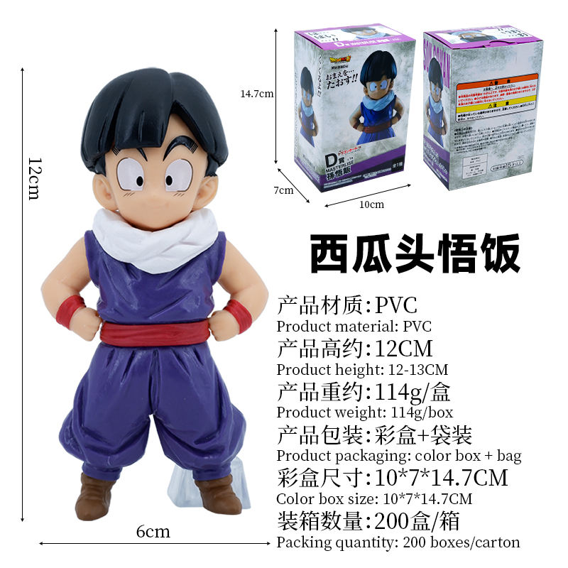 โกฮังหัวแตงโม