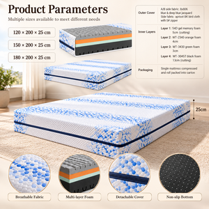 Surmatelas graphite mémoire respirant rafraîchissant mousse <span class=keywords><strong>polyuréthane</strong></span>, 4 couches, <span class=keywords><strong>housse</strong></span> à glissière pour maison et hôtels - Product Image 3
