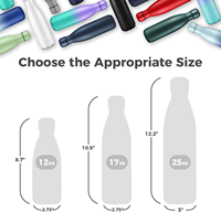 Botellas de Agua Térmicas de Acero Inoxidable 18/8 de Doble Pared, Libres de BPA, con Logotipo Personalizado al por Mayor, Mantienen el Agua Fría o Caliente Durante 24 Horas