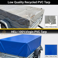 Bâche acrylique imperméable 20x20 pieds 8 mil, résistante aux UV, aux déchirures et aux déchiments, avec œillets, pour tente, abri de voiture, stockage d'équipement, patio