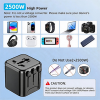 Adaptador Universal de Viaje Worldplug Tipo-C con Carga Rápida, Distribución Inteligente y Compatibilidad Multinacional