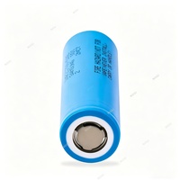 Baterai Silinder Samsung NMC 3.7V 5000mAh Output Tinggi Untuk Penyedot Debu Mobil, Mixer Portabel, Dan Layar LED