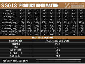PGM SG018 48/50/52/54/56/58/60/62/64 Men's Right Handed Stainless Steel Golf <strong>Wedge</strong> <strong>Set</strong> - Product Image 3