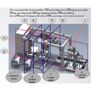 Máquina Automática para Empacar Bolsas en Bolsas Tejidas para Envasado Primario <span class=keywords><strong>y</strong></span> Secundario de Gránulos, Polvo, Arroz, Sal, Azúcar, Harina, Alimentos - Product Image 5
