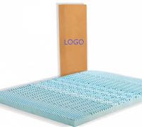 Surmatelas en mousse à mémoire de forme pour dormir