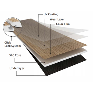 Revêtement de sol SPC imperméable, revêtement de sol à clipser 5,5 mm, revêtement de sol LVP de luxe, noyau SPC, Unilin, haute qualité, installation facile par clipsage pour chauffage par le sol - Product Image 4