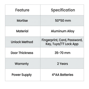 Hot Sale TTlock Tuya Wifi <strong>Serrure</strong> Intelligente Fingerprint Rfid Card Digital Password Unlock Electronic Smart Door Lock - Product Image 3