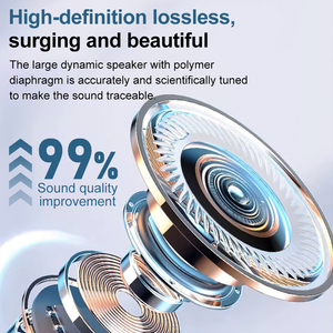 หูฟัง USB <span class=keywords><strong>C</strong></span> แบบมีสาย3.5มม. พร้อมไมค์พร้อมหูฟังแบบมีสายสำหรับ iPhone Huawei/Xiaomi/<span class=keywords><strong>Samsung</strong></span> - Product Image 4