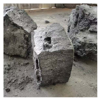 Inoculants Métallurgiques 90% SiC, Carbure de Silicium, Carborundum