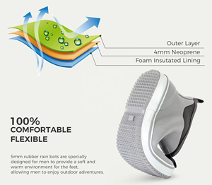 Botas de Lluvia YL-25292 para <span class=keywords><strong>Hombre</strong></span>, Ligeras, de Neopreno, Resistentes al Agua, para Pesca, Color Gris, Venta al Por Mayor - Product Image 5