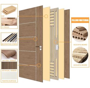 高品质法式拱形设计室内木门黑漆竖板复古卧室门定制 - Product Image 2