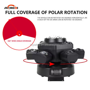 RGBW DMX512 cabeza móvil controlada LED Ojo de abeja luz láser para Club noche DJ verde azul patrón vidrio 20W blanco rojo haz de efectos - Product Image 5