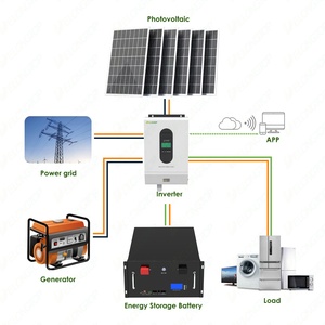 โซลูชั่นแบตเตอรี่ ESS แบบติดตั้งบนชั้น<span class=keywords><strong>ว</strong></span>างขนาด 5KW 48V 100AH ที่ดีที่สุด ชุดแบตเตอรี่ Lifepo4 สำหรับระบบออฟกริด 10KW 15KW แบตเตอรี่ลิเธียมไอออนสำรองพลังงานแสงอาทิตย์ - Product Image 5