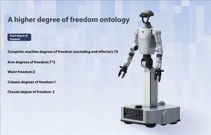 Robot Humanoide Unitree G1-D con IA para Análisis de Rendimiento, 54V 5A, 17-19 Ejes, Montaje Móvil para Uso Educativo e Industrial - Product Image 4