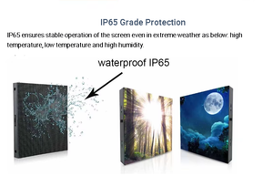 Pantalla LED Fija para Exteriores de Alta Calidad 4K UHD para Exhibición en Ventanas Inmobiliarias y Publicidad en Pantallas Grandes - Product Image 6