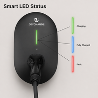 Nouvelle station de recharge pour véhicules électriques RFID 22 kW Type 2 32A Triphasée avec contrôle d'accès, borne murale, gestion multi-utilisateurs, IP55, pour appartements et communautés