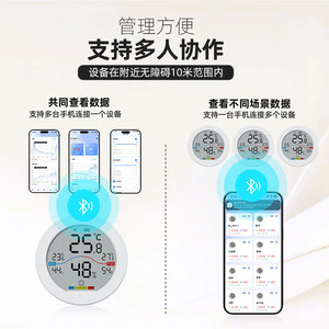 Bluetooth Digital <b>Thermometer</b> Hygrometer TH11 With Color Screen For Home Farm Warehouse Monitoring - Product Image 1