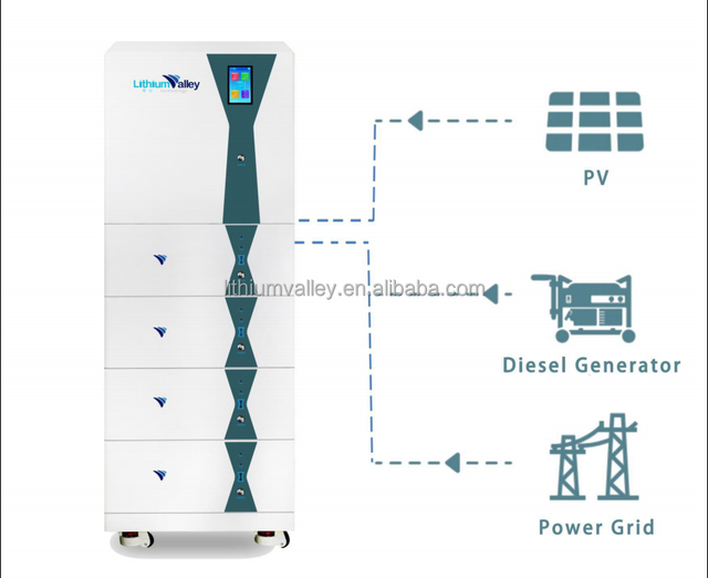 10kwh 15kwh 20kwh 25kwh 51.2V 100Ah LiFePO4 Battery Storage System Home Energy Storage System With Inverter