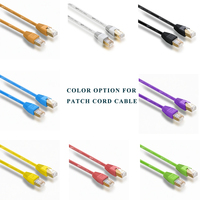 Kabel Patch Cat5e Kecepatan Tinggi 1/3/5/8/10/15/20/25/30m, 100% Tembaga Murni FTP Cat 5e Ethernet Internet Lan RJ45 Kabel Jaringan